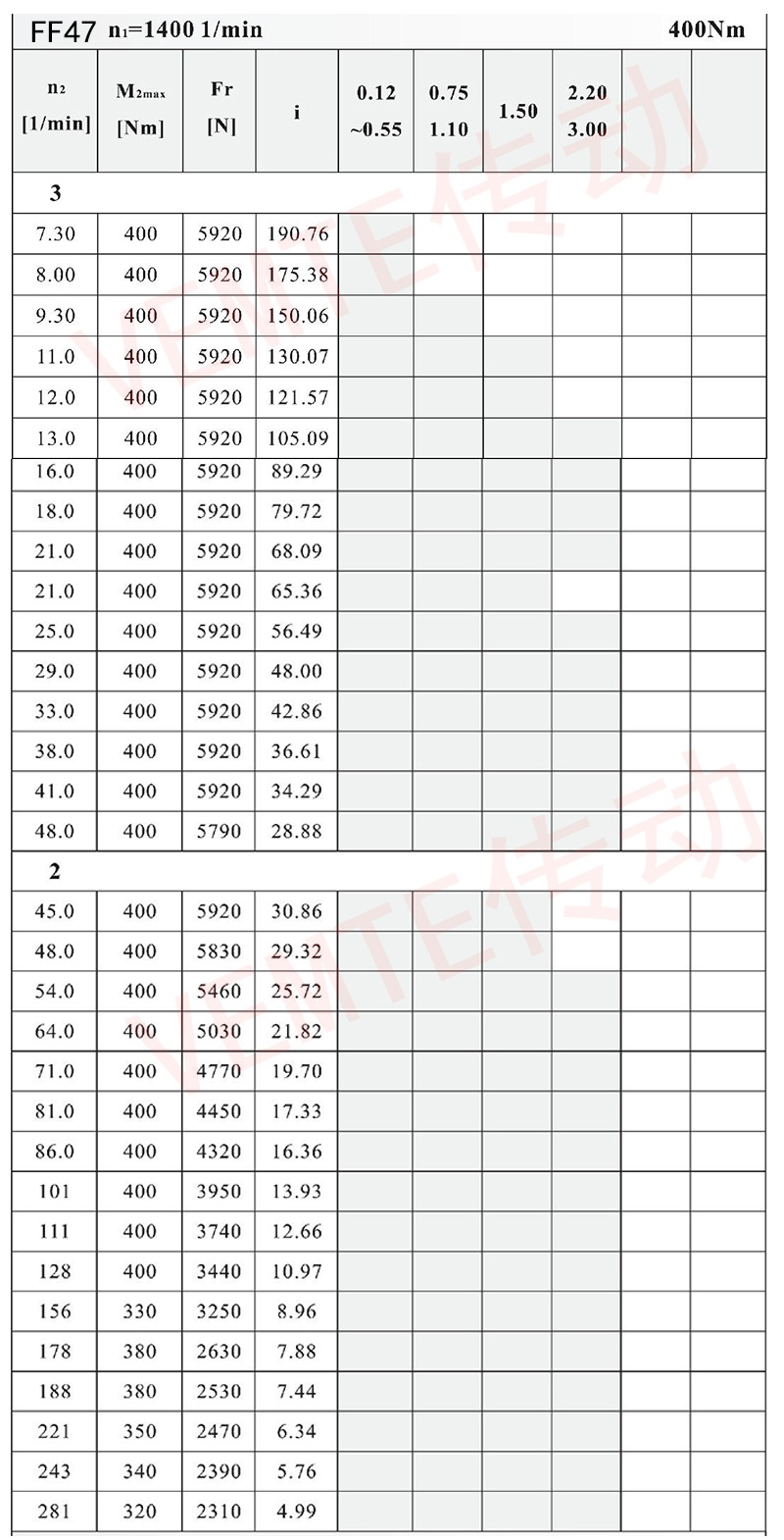 FF47配置圖.jpg FF47配置圖.jpg