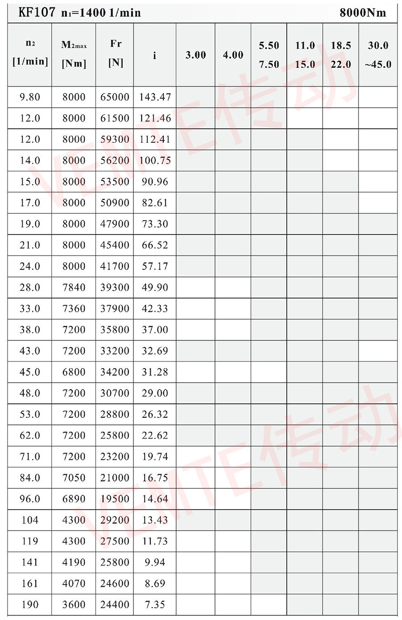 KF107配置圖.jpg KF107配置圖.jpg