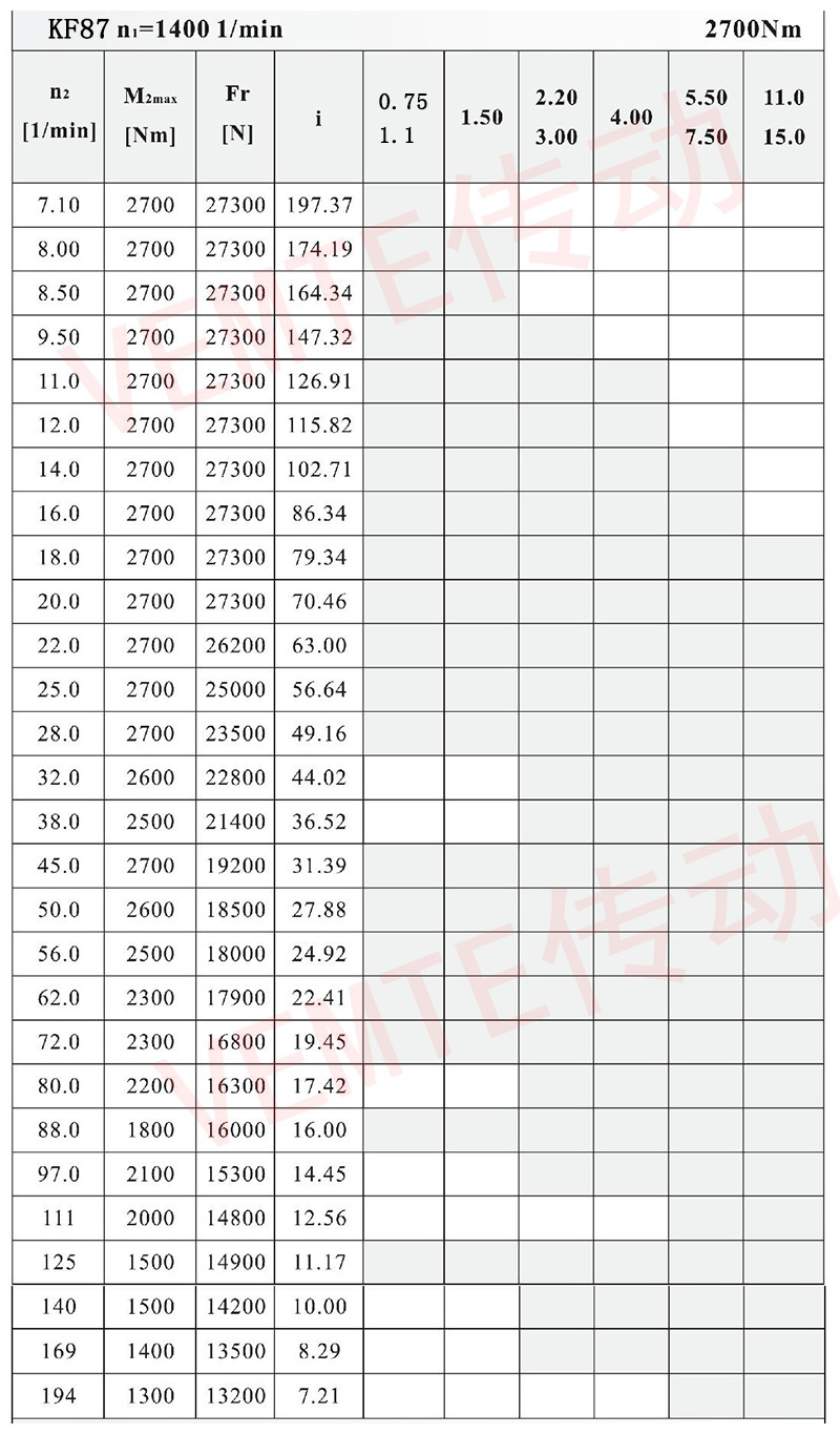 KF87配置圖.jpg KF87配置圖.jpg