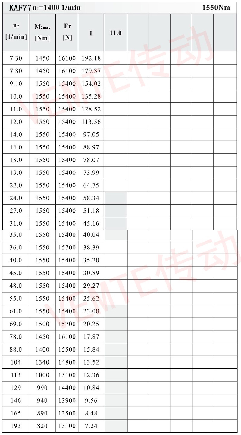 KAF77配置圖2.jpg KAF77配置圖2.jpg
