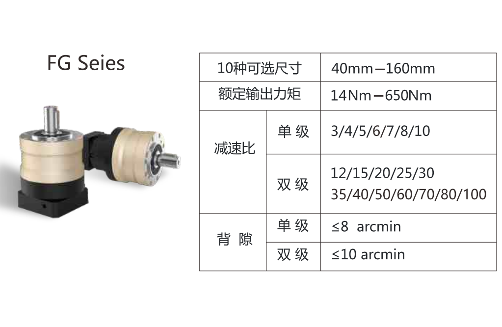 FG配置圖.png FG配置圖.png